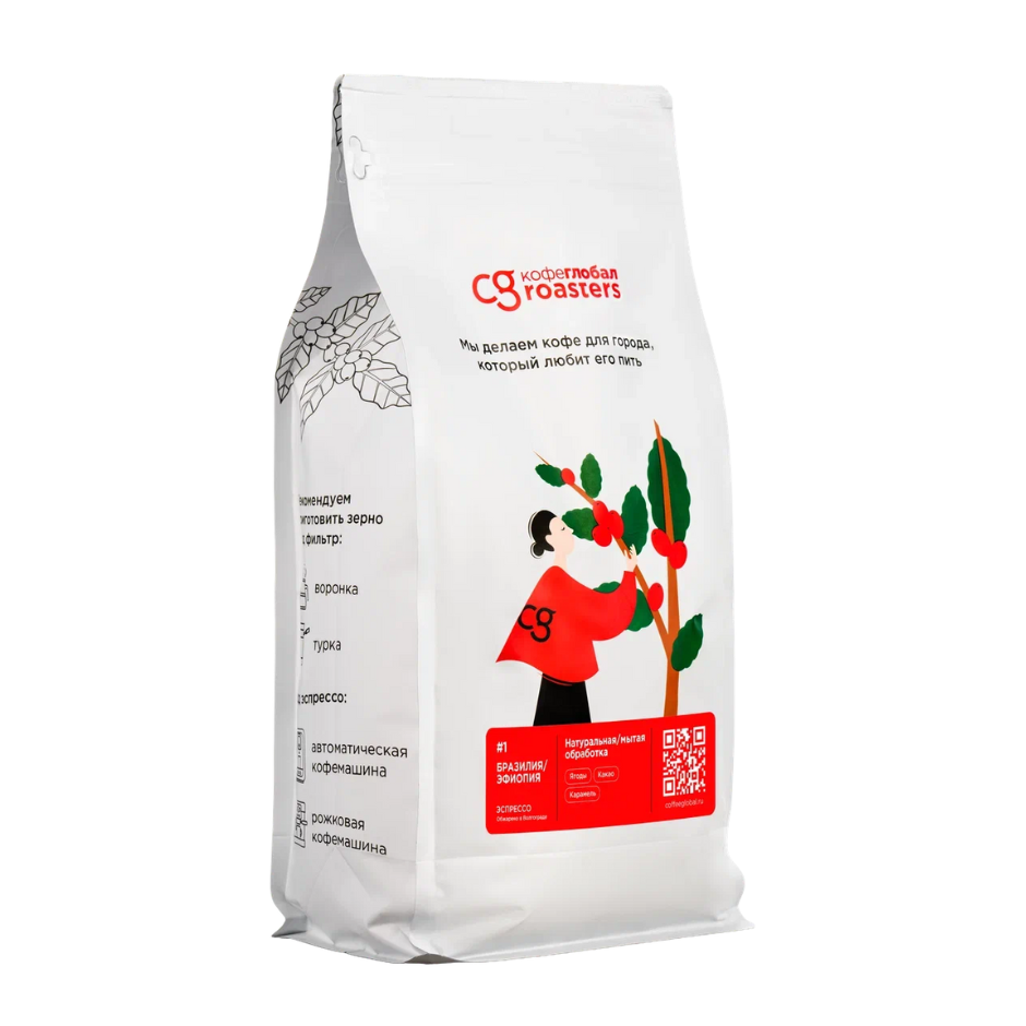 Кофе Глобал