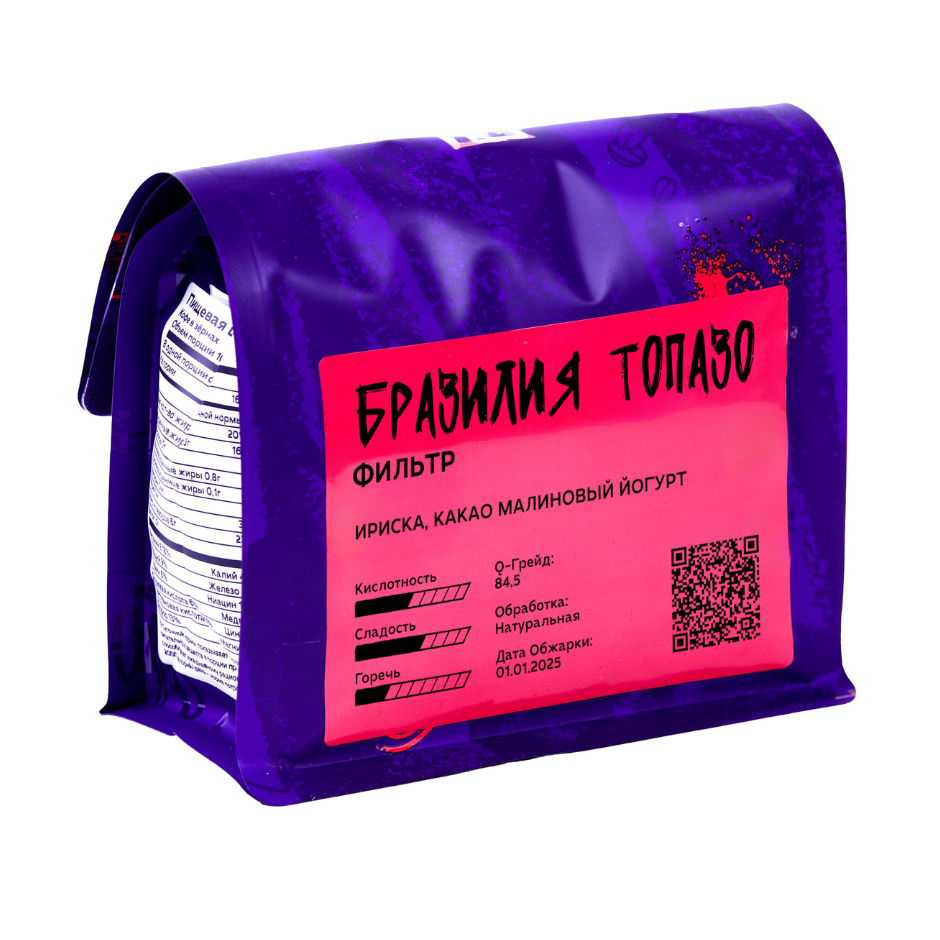 Мануфактура Кофе