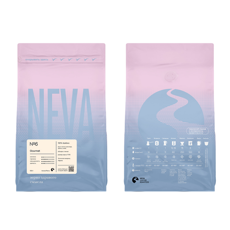 Neva Coffee Roasters